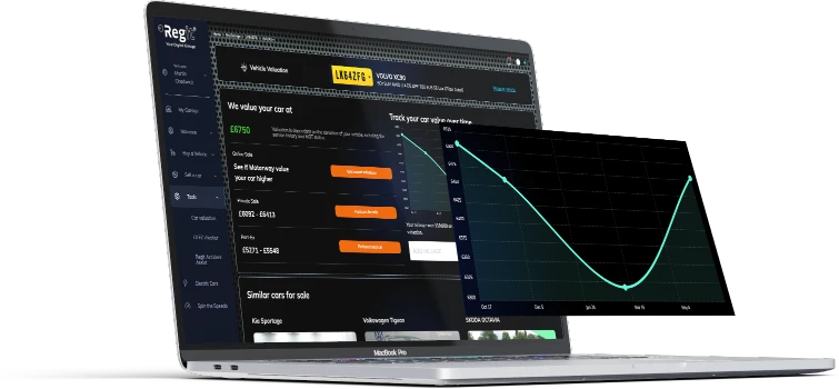 Regit valuation dashboard preview
